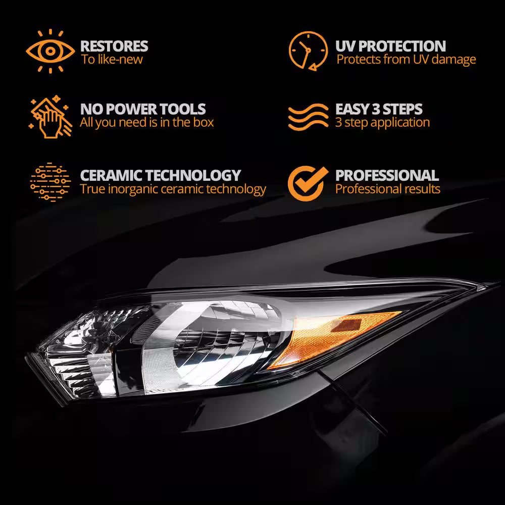 Headlight Restoration Kit