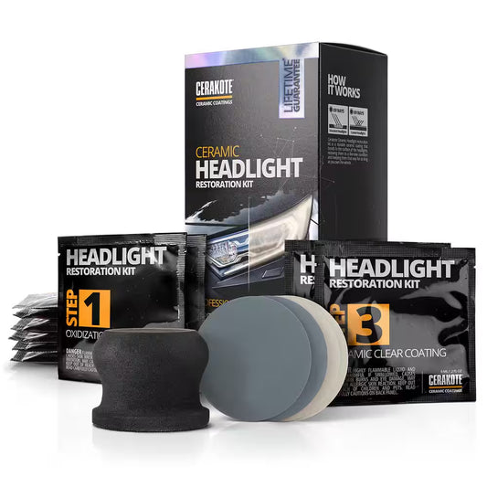 Headlight Restoration Kit